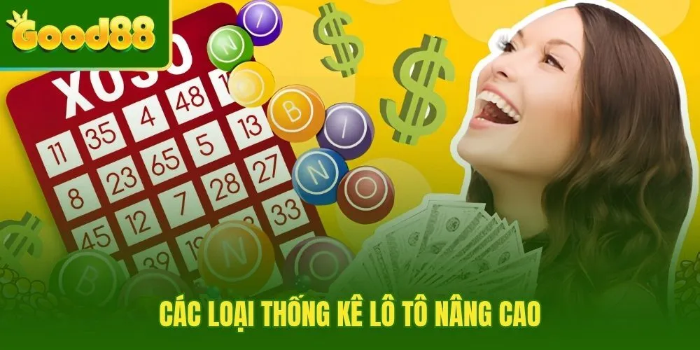 cac-loai-thong-ke-lo-to-nang-cao cac-loai-thong-ke-lo-to-nang-cao