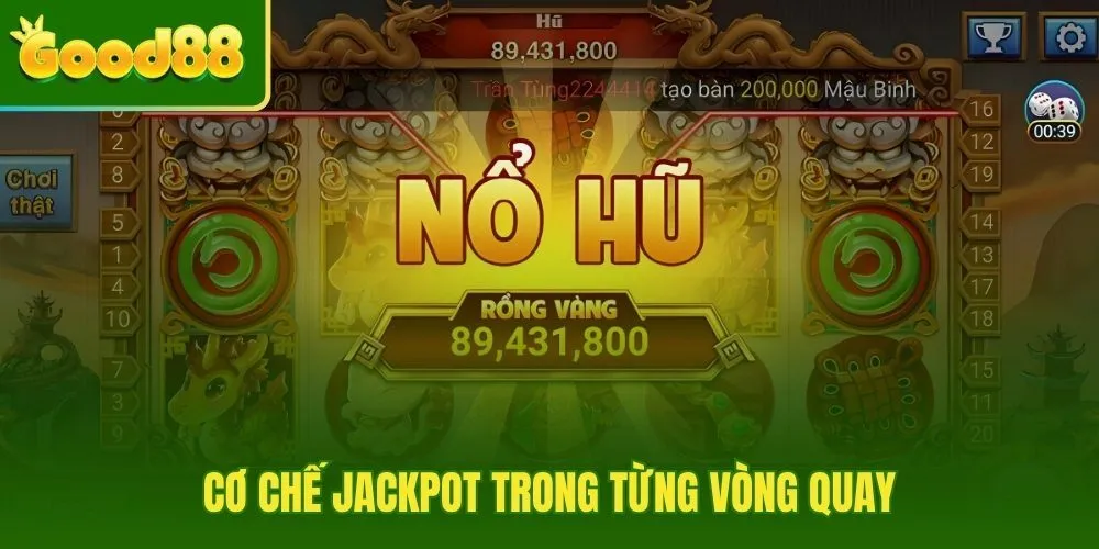 co-che-jackpot-trong-tung-vong-quay co-che-jackpot-trong-tung-vong-quay